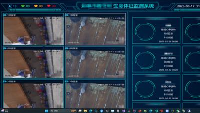 AI生命體征動態檢測系統